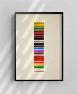 Quadro e poster The Strokes - Is This It - Quadrorama
